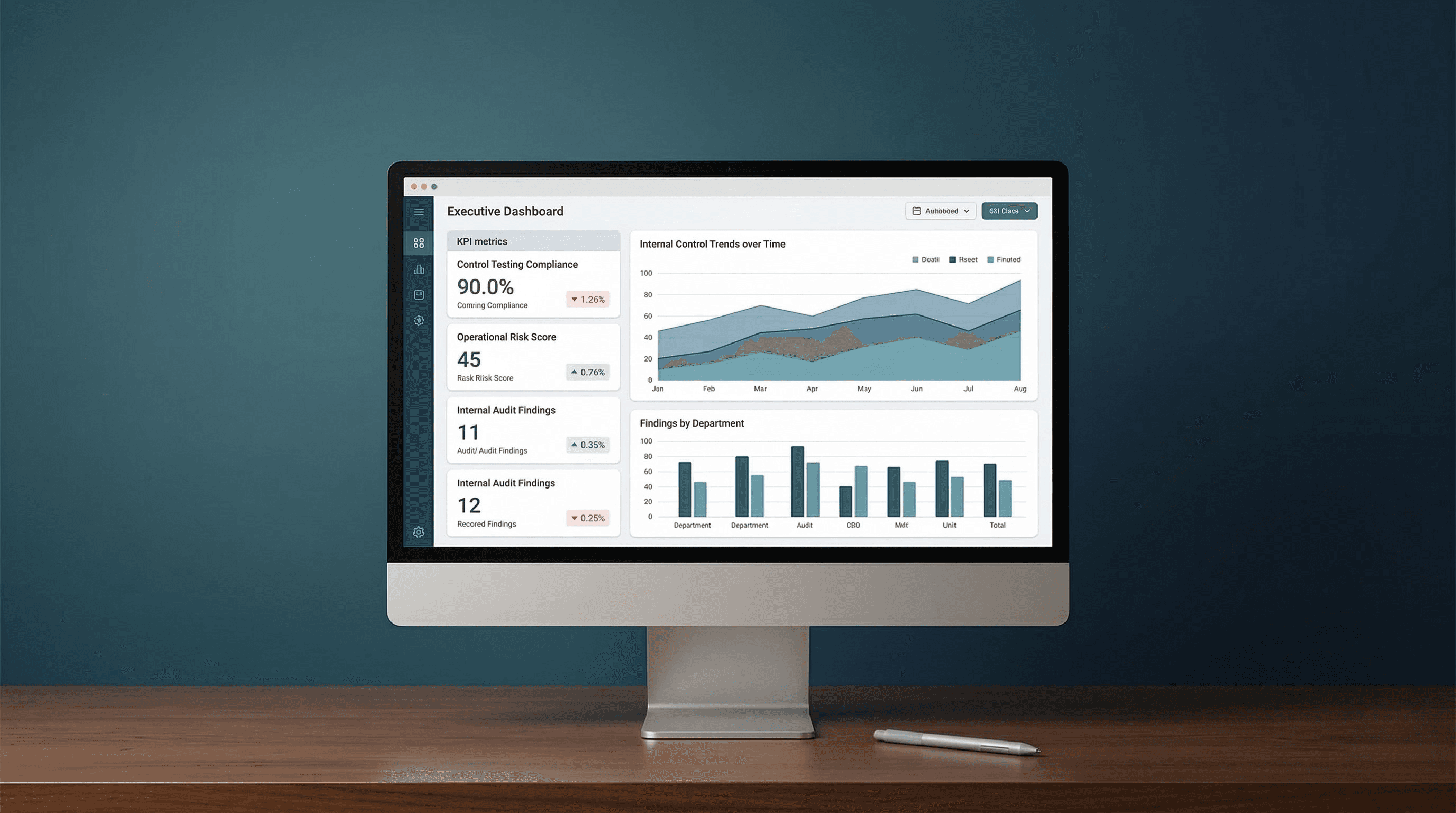 Executive governance and reporting dashboard